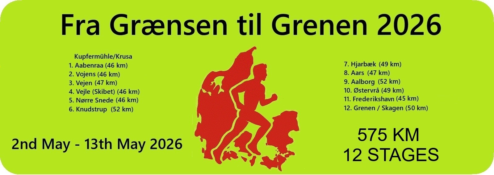 Fra Grænsen til Grenen